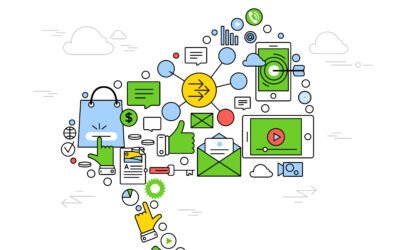 Best Digital Marketing Course in Coimbatore with Latest Trends