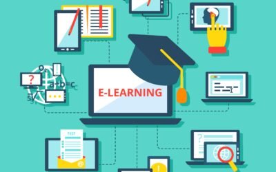 Complete Guide to E Learning Platform in Coimbatore for 2026