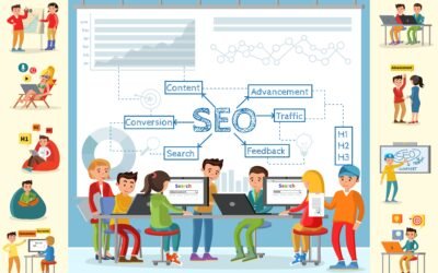 SEO Learning Paths That Actually Work for First-Time Marketers