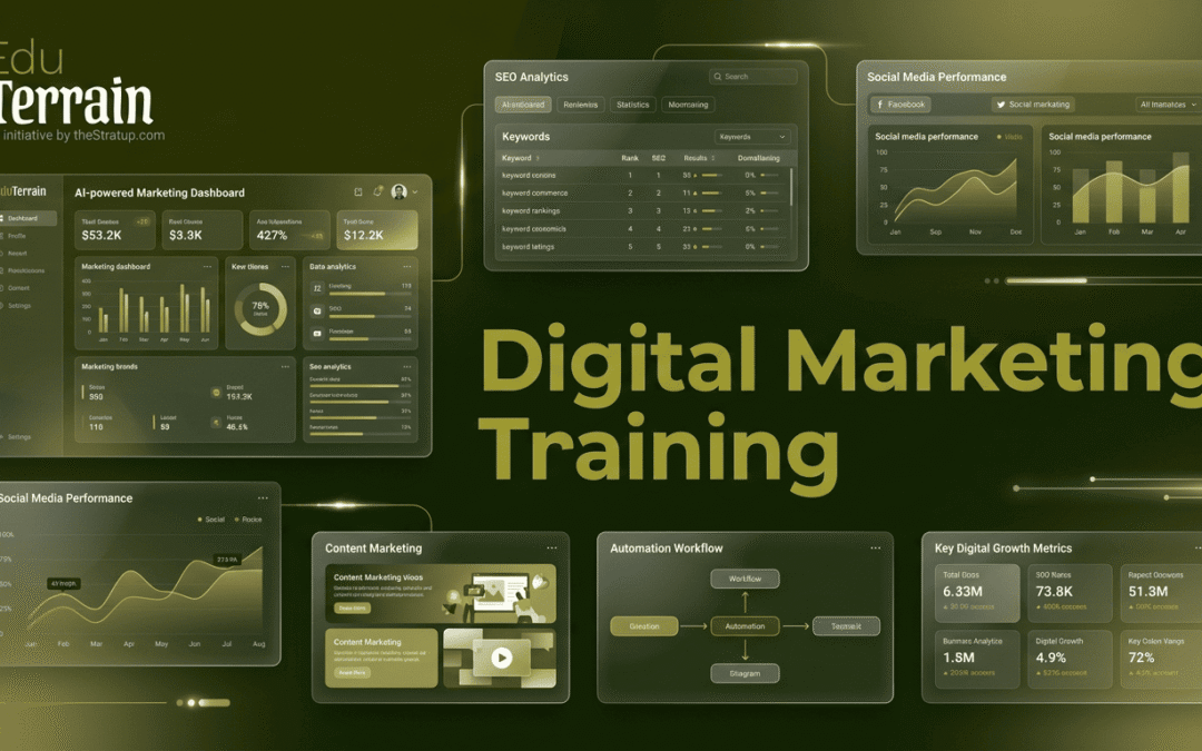 Digital marketing training