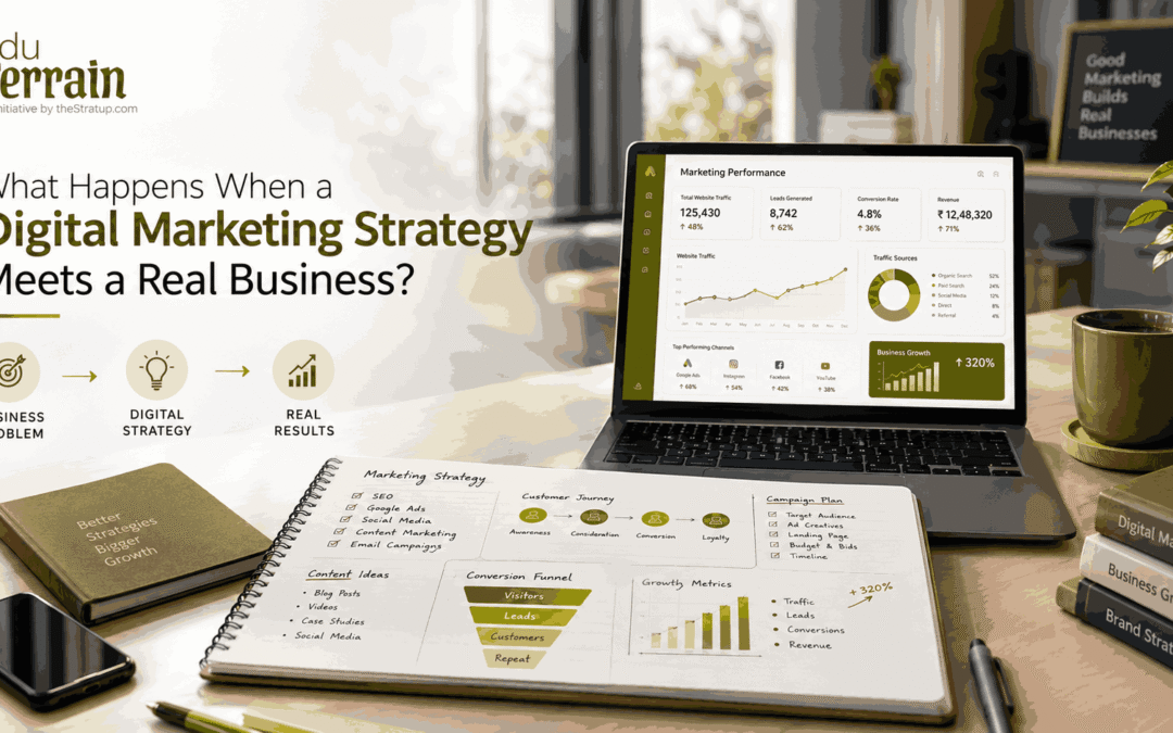 Digital marketing training institute in coimbatore
